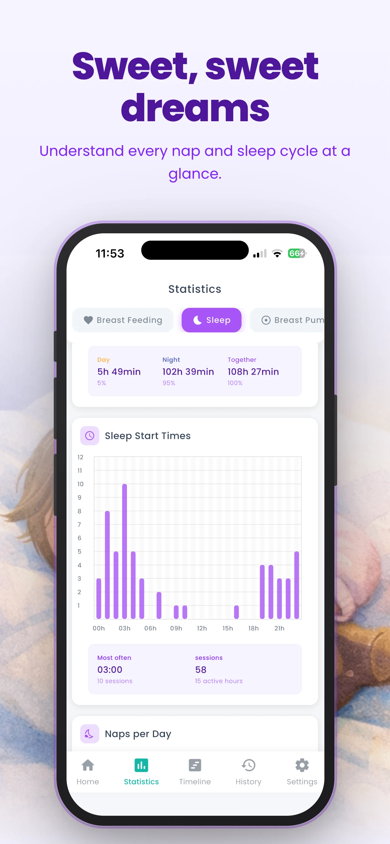 Baby Tracker | Aiko screenshot
