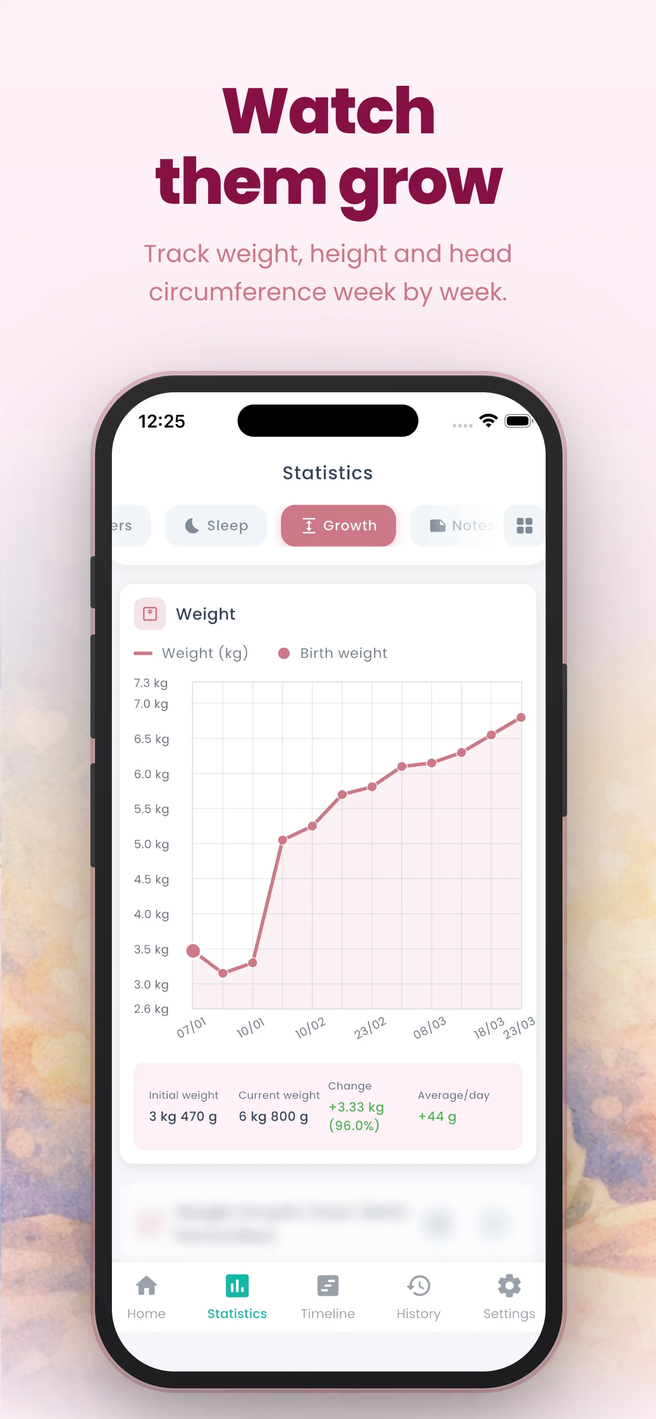 Baby Tracker | Aiko screenshot